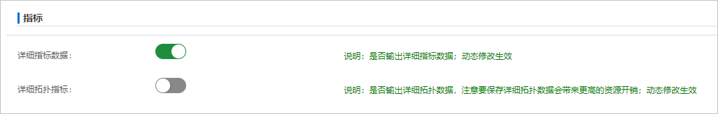 容器监控设置指标