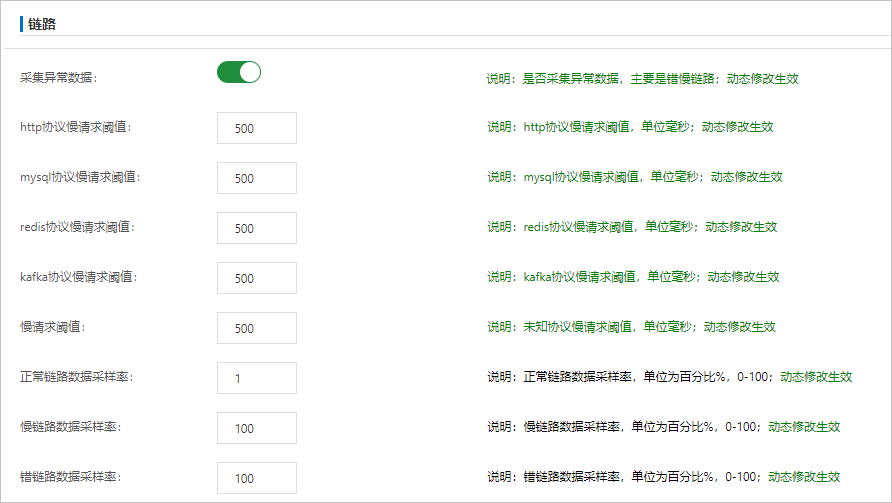 容器监控设置链路