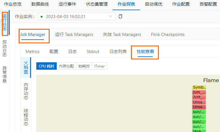如何查看作业JobManager和运行TaskManagers的性能_实时计算Flink版-阿里云帮助中心