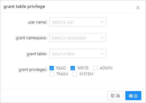 grant table privilege