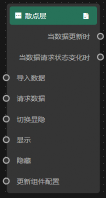 {AE09F358-A6A3-4A9C-B559-739E537120DF}