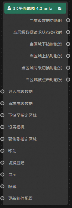 {9E84727B-F8D8-4923-B336-E78FFB7B3A15}