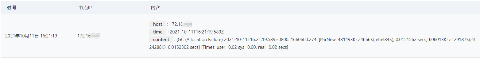 Logstash GC日誌