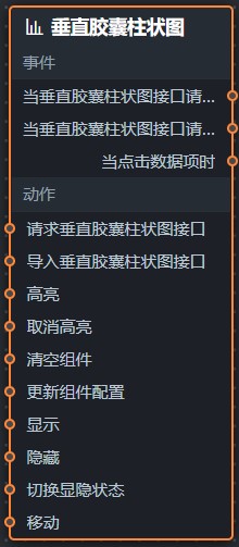 垂直膠囊柱狀圖藍圖參數V3.0以上版本