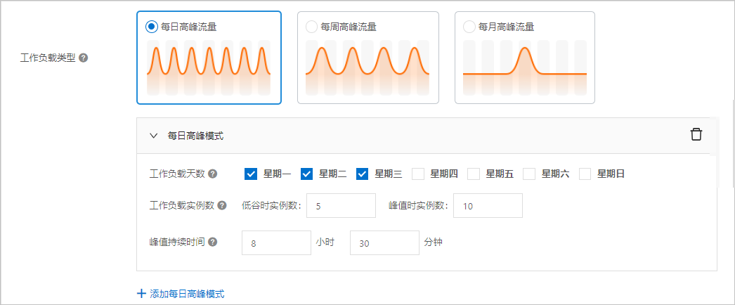 工作負載類型