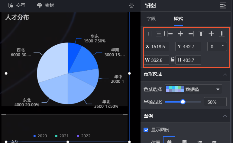 餅圖樣式