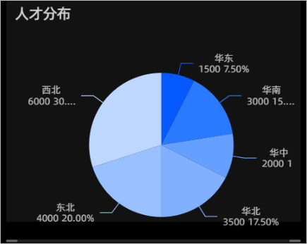 效果圖