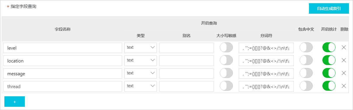 指定欄位查詢