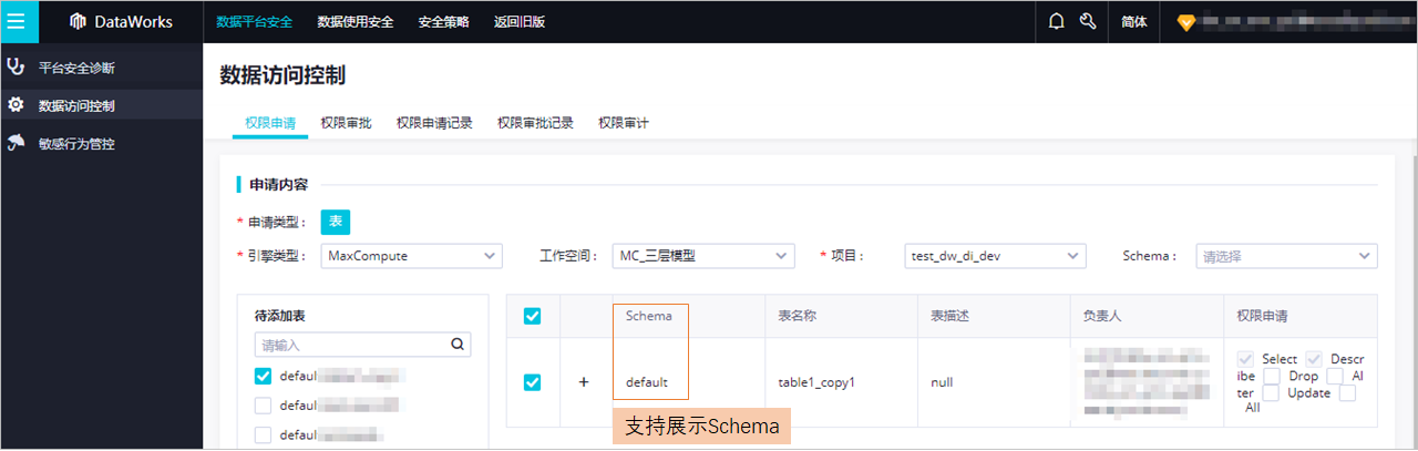 資訊安全中心展示Schema