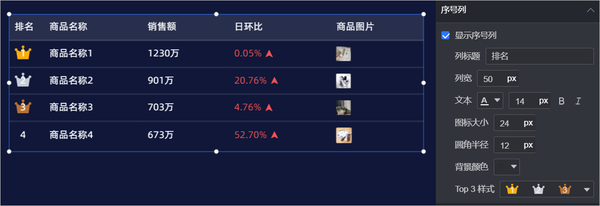 設定序號