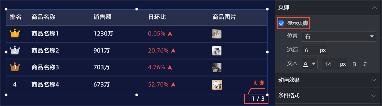 顯示頁尾