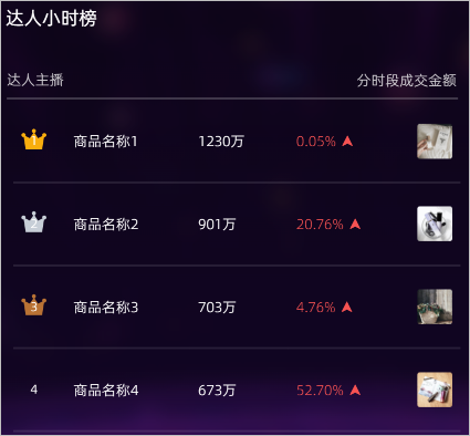 效果圖