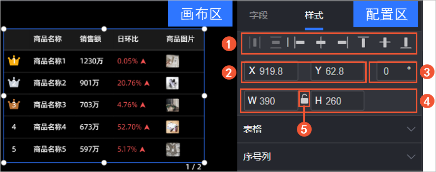 位置和尺寸