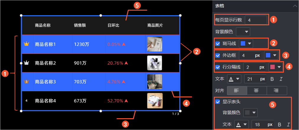 表格