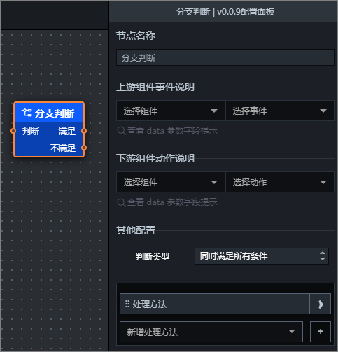 分支判斷節點面板樣式