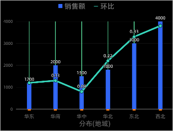 效果圖