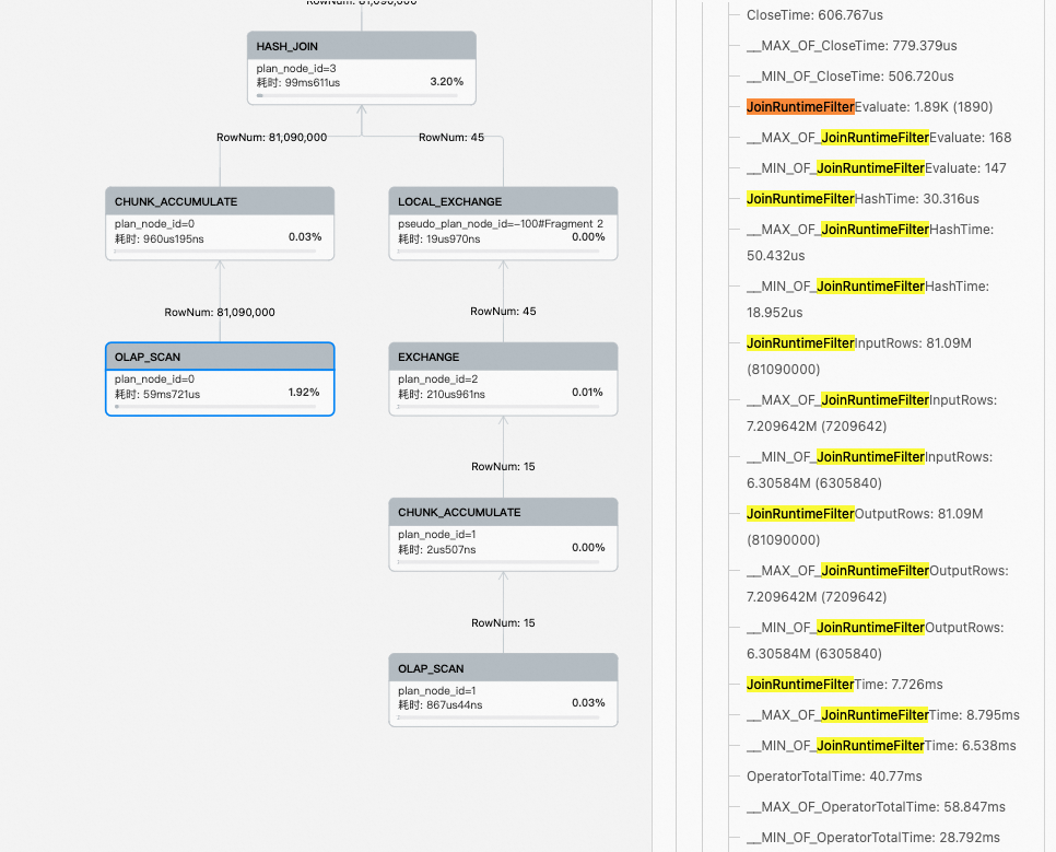 JoinRuntimeFilter