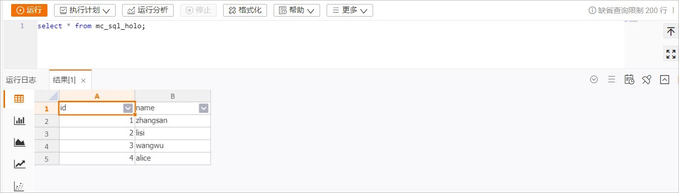 查詢Hologres表資料
