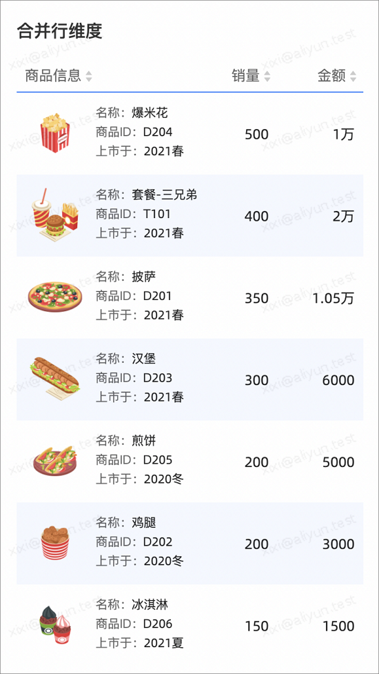移動端