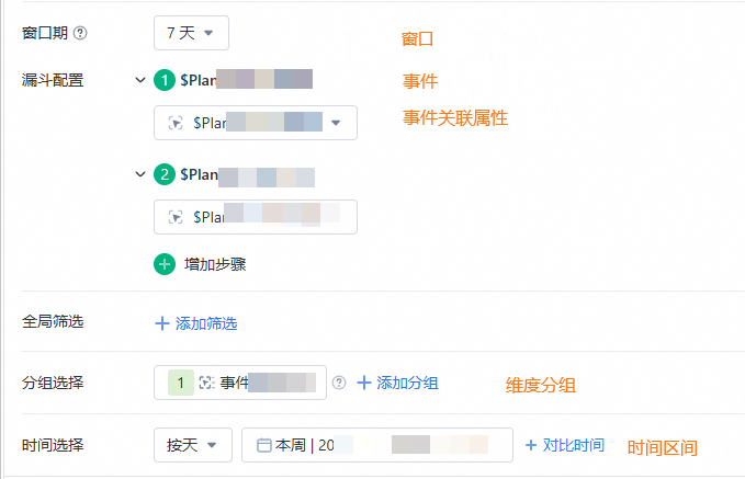 漏鬥事件