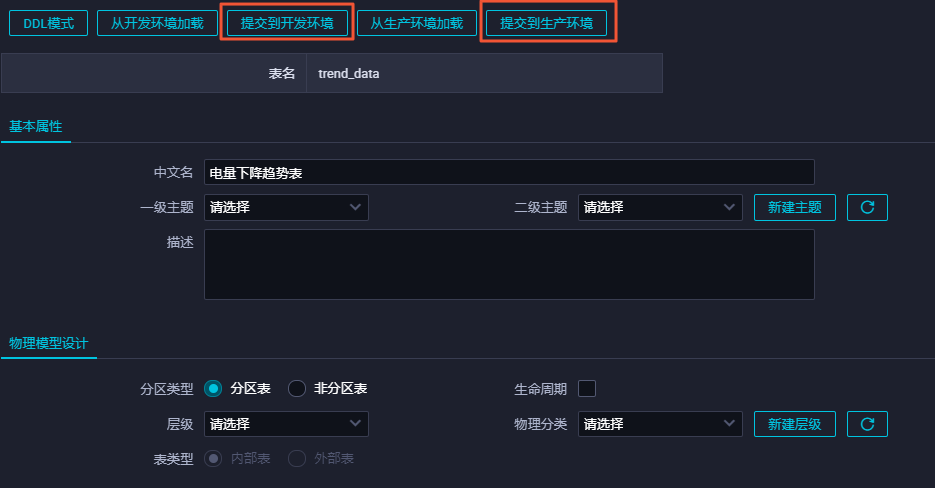 提交環境