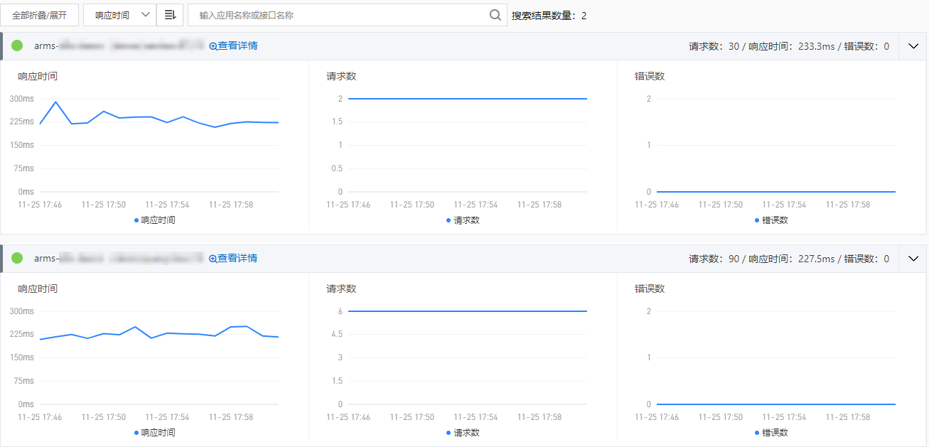 pg_am_external_calls