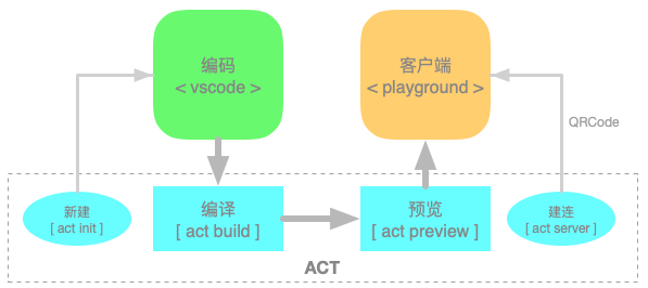 螢幕快照 2020-07-10 下午7.56.00.png
