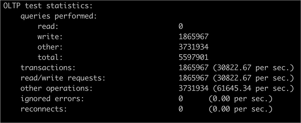三節點企業版測試結果