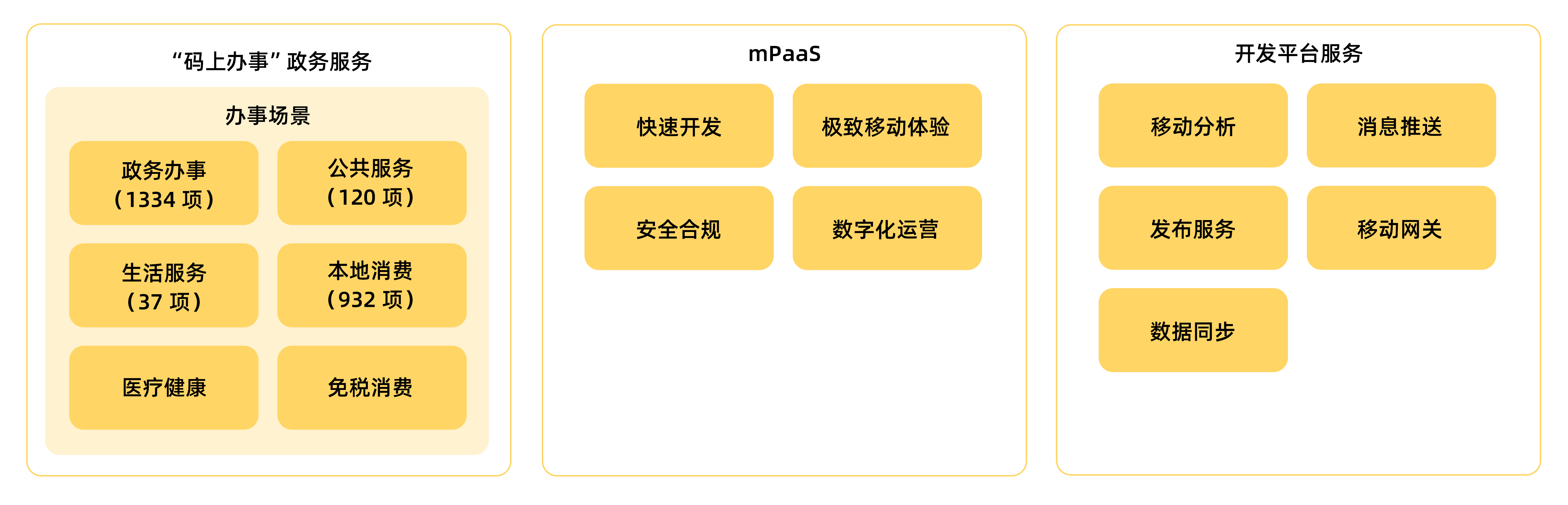 p378059 拷貝