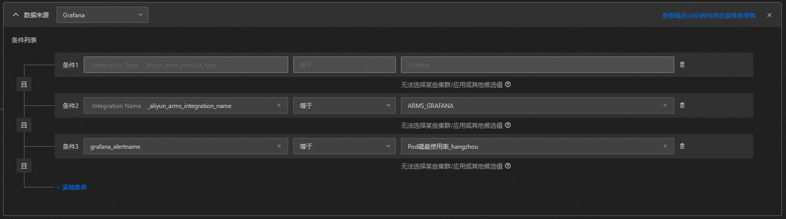 Grafana警示通知策略
