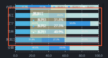 提示框面板