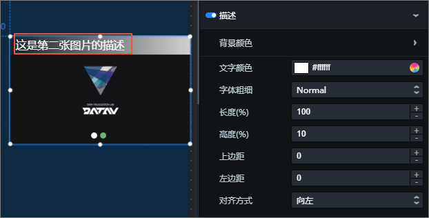 輪播圖的描述樣式
