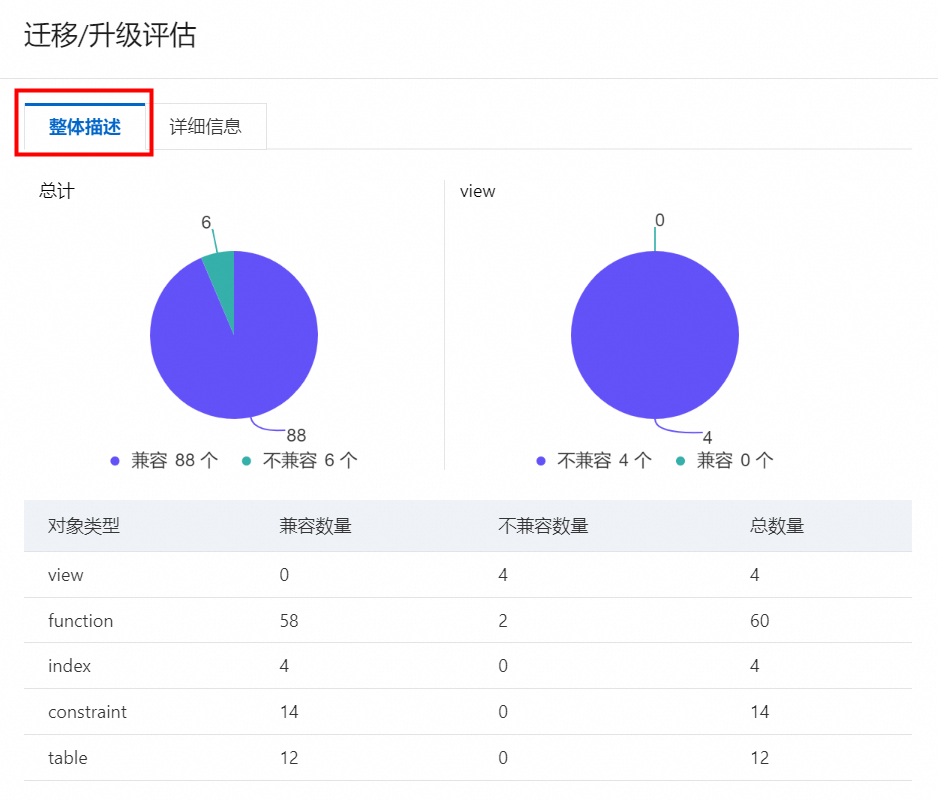 3a515ca73a87b7c94447c2b31be9925d