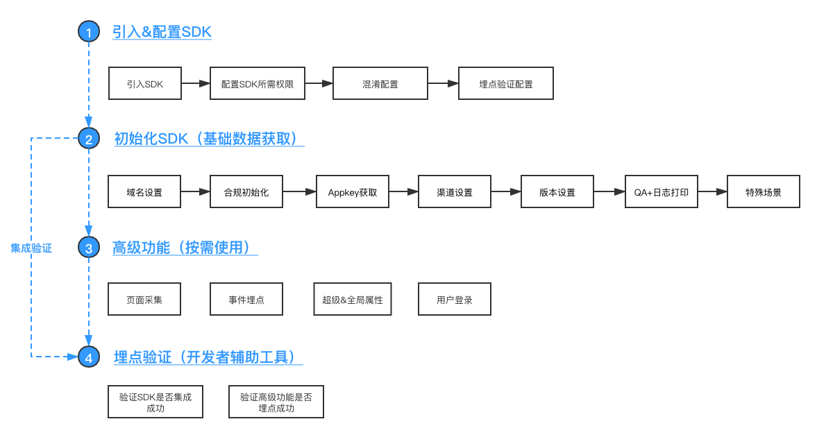未命名檔案 (4)
