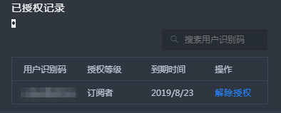 已授權記錄面板