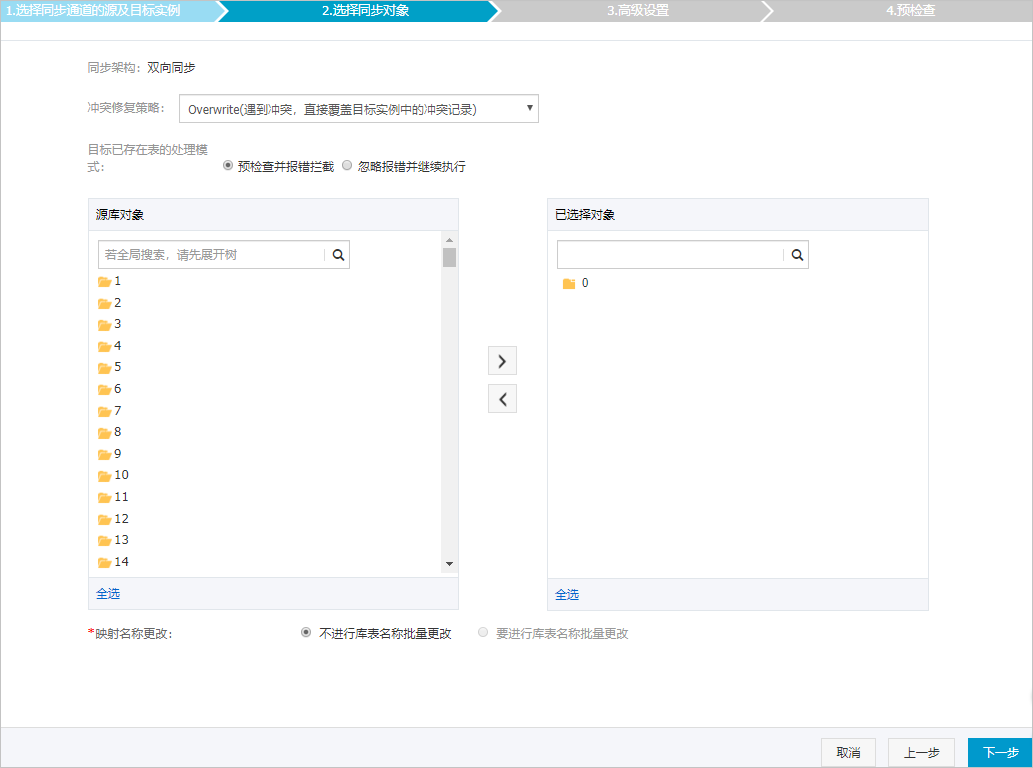 Redis雙向同步選擇對象