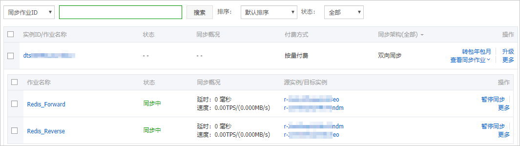 Redis雙向同步配置完成