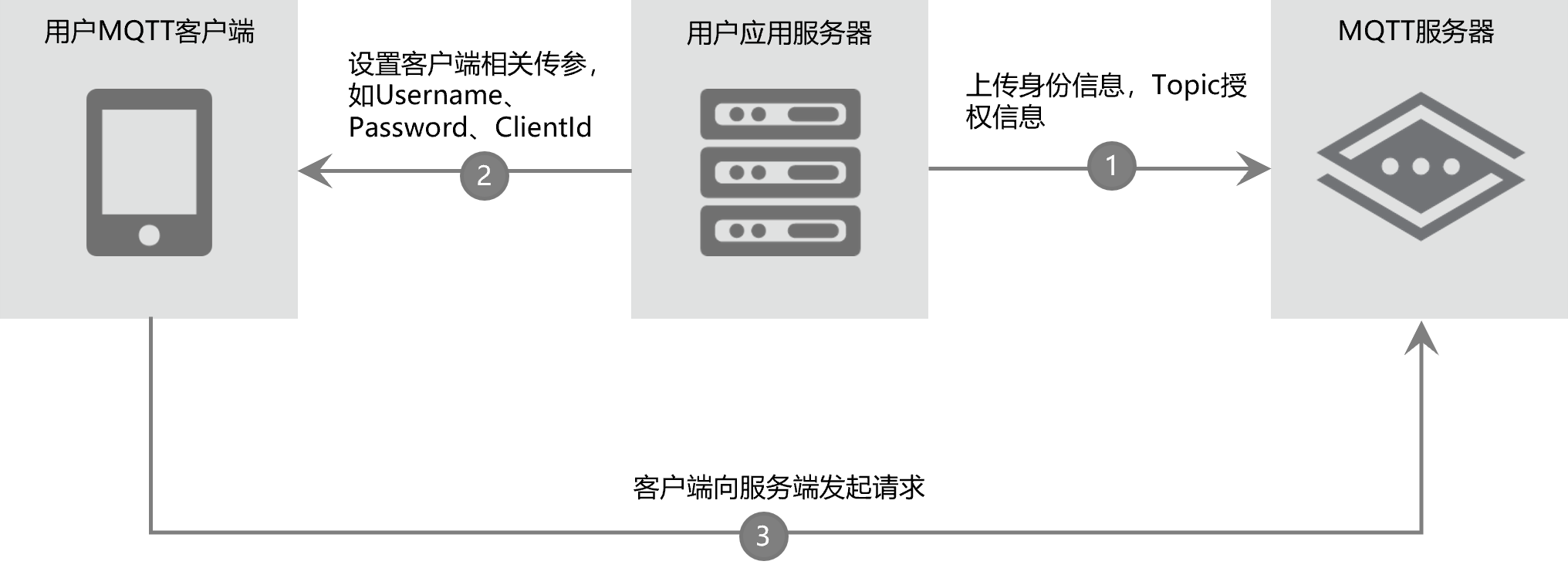 圖片1.png