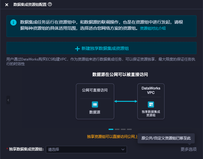 獨享Data Integration資源群組