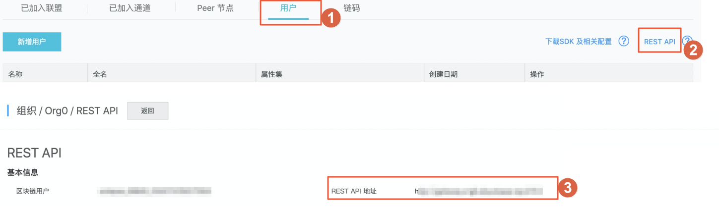 REST API地址步驟圖