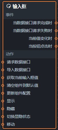 節點編程參數配置