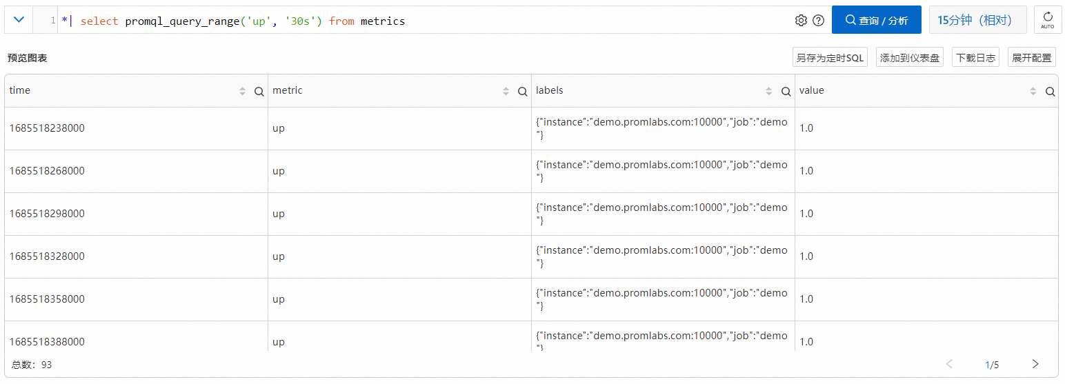 promql_query_range