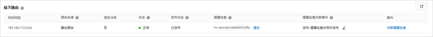 關聯健全狀態檢查