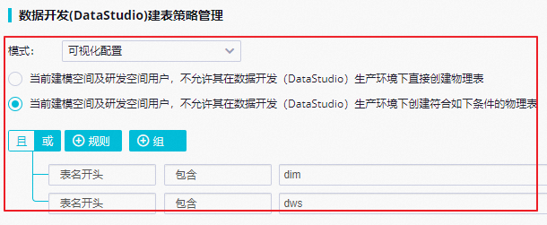 樣本
