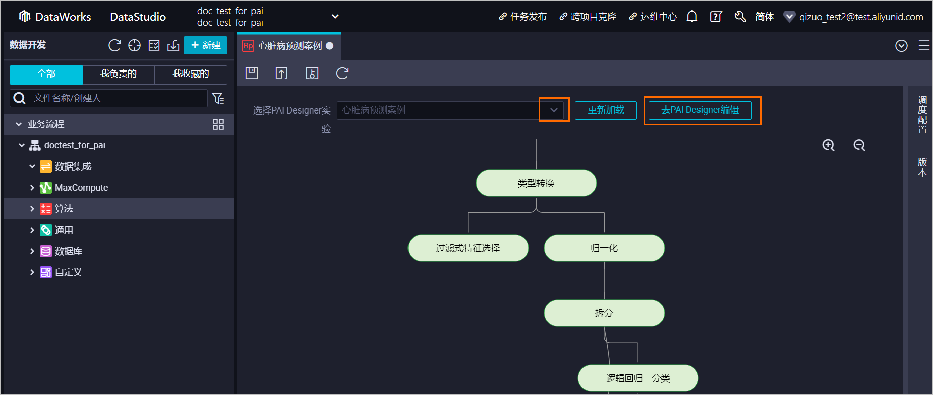 編輯頁面