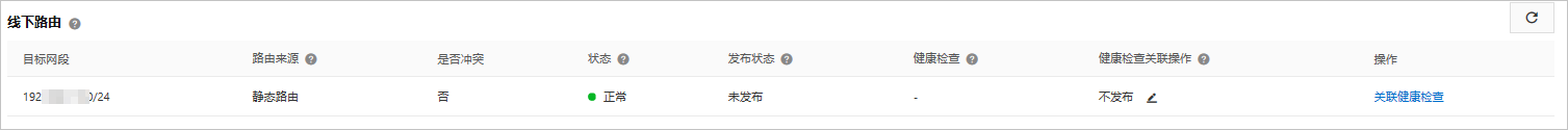 路由未發布1.1