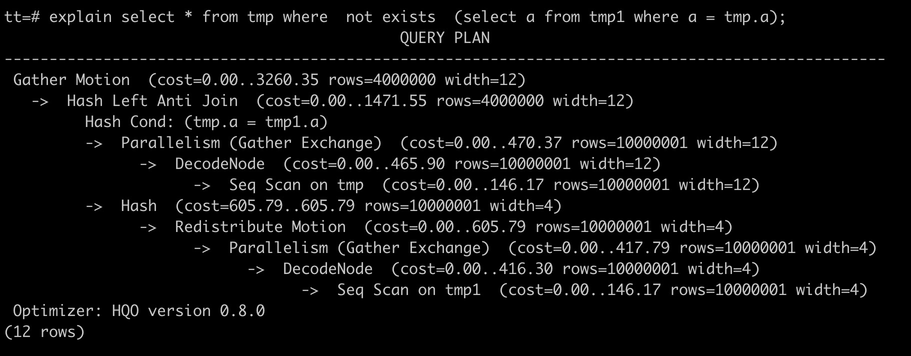 最佳化後的SQL