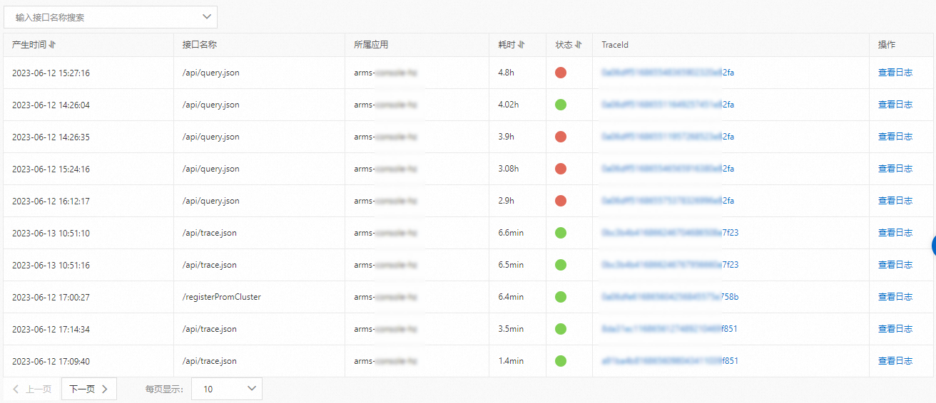 NoSQL調用鏈查詢