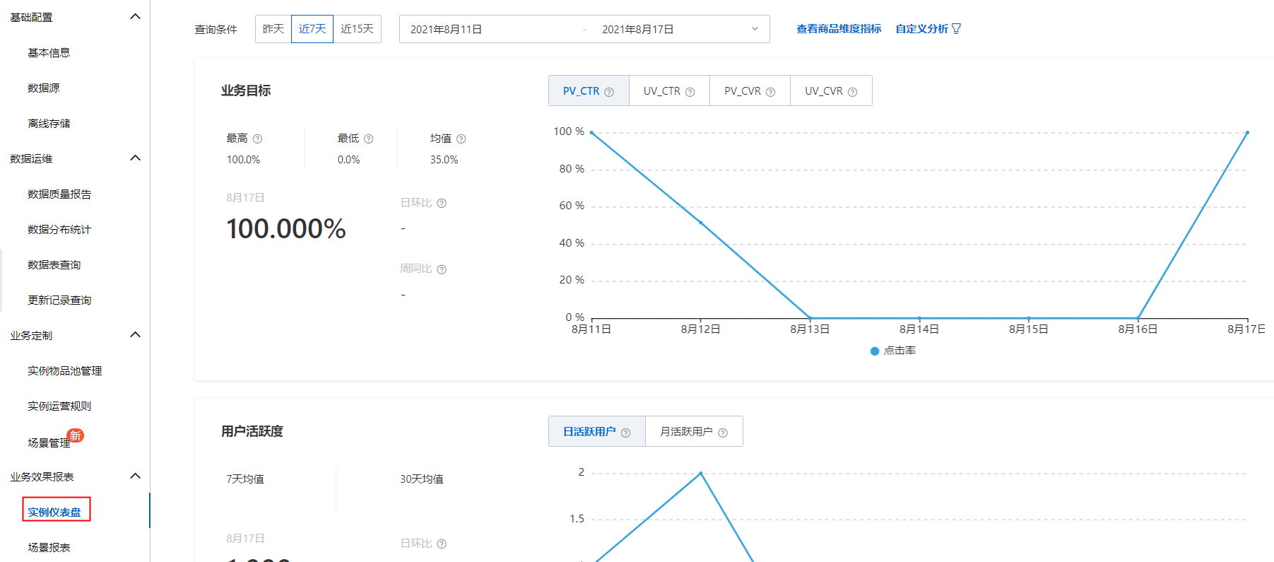 執行個體儀錶盤