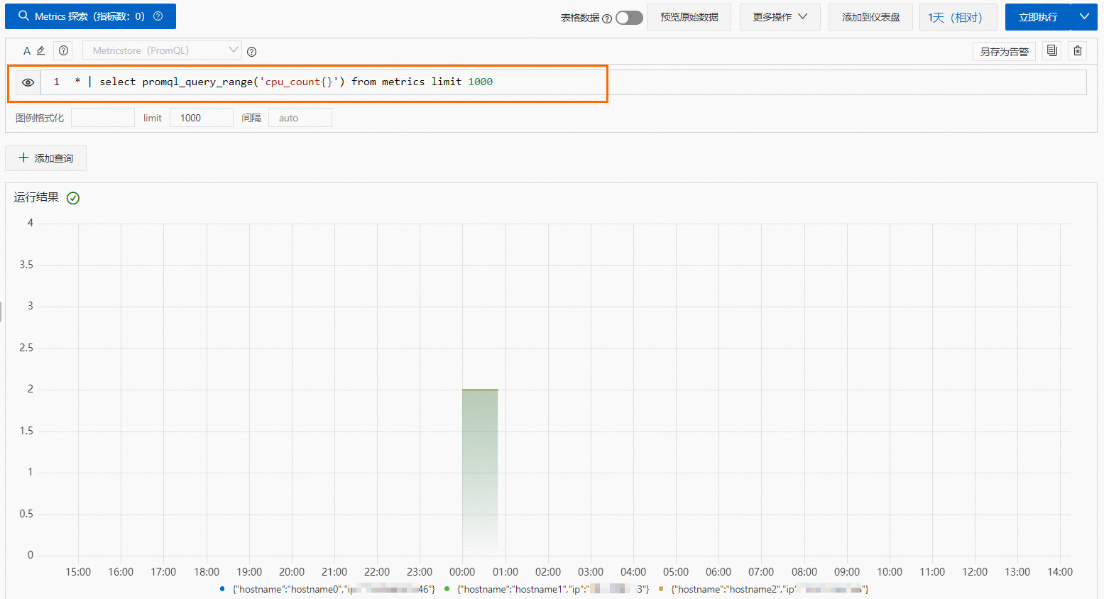 查詢Scheduled SQL結果資料